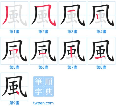 風筆劃輸入法|風的筆順 國字「風」筆畫